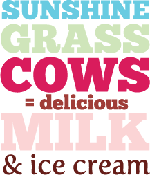 Sunshine, grass, cows equals delicious milk & ice cream
